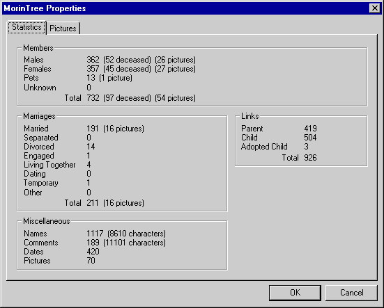 Statistics Dialog